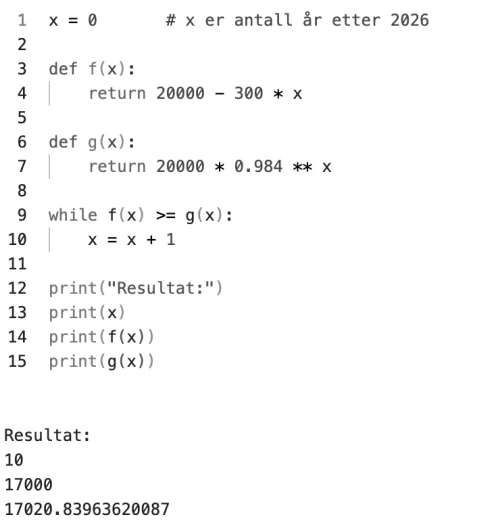 Originalens 15 linjer Python-kode og den oppgitte utskriften. Koden og alle resultatlinjene er også gjengitt som tekst nedenfor.