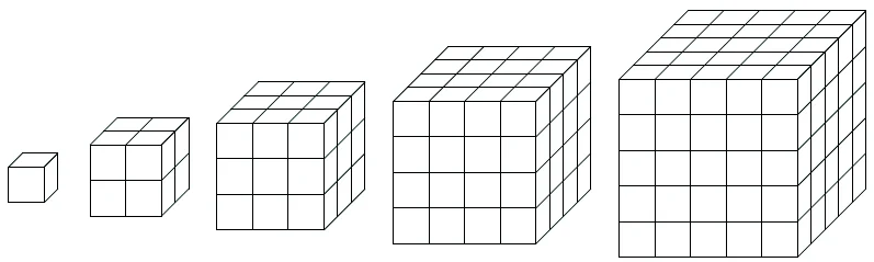 Originalfiguren viser de fem første kubikktallene som kuber med sidelengder 1, 2, 3, 4 og 5.