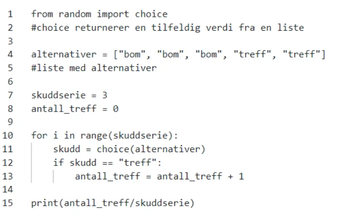 Originalens 15-linjers Python-program med kommentarer og blanke linjer.
